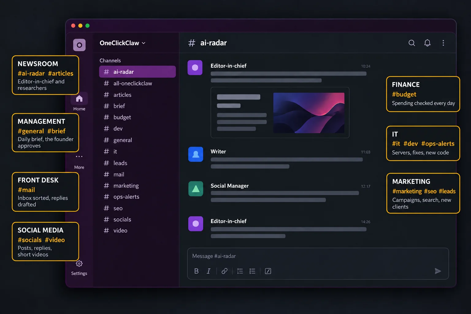 The team's Slack workspace, with every channel marked as a department of the company
